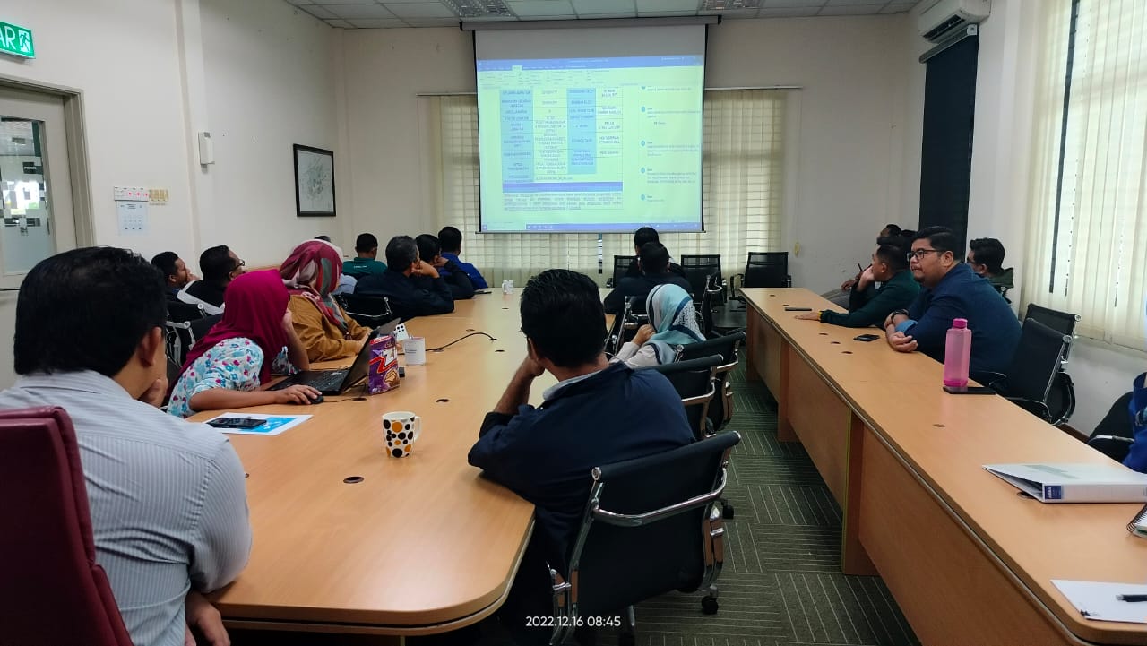 Sesi Perkongsian Ilmu bersama Puan Marhaniza Binti Othman - myPortfolio pada 16.12.2022